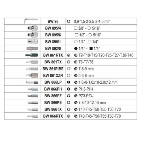 _Beta Tools Wrenches Assortment | BW 903E-C170 | Greenland MX_